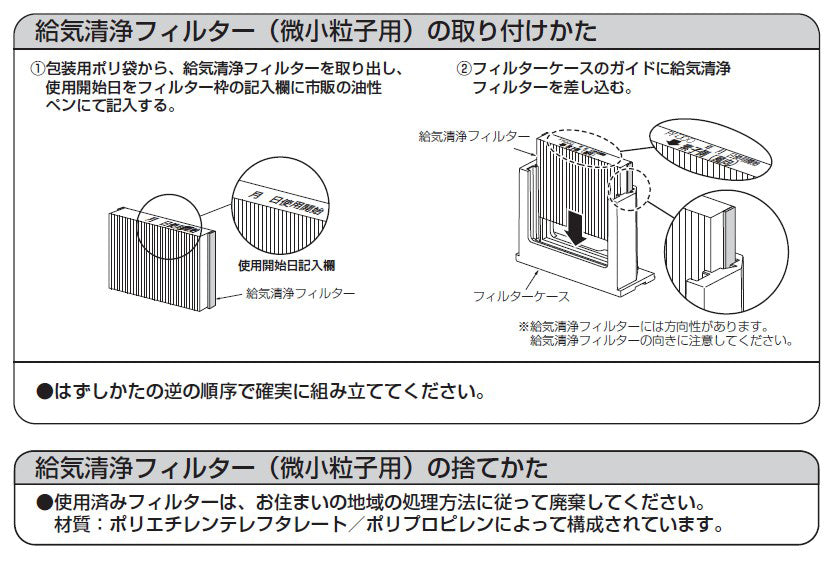 パナソニック　給気清浄フィルター（微小粒子用）　【品番：FY-FDD2217AC】