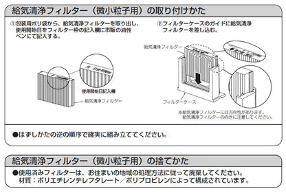 パナソニック　給気清浄フィルター（微小粒子用）　【品番：FY-FDD2217AC】